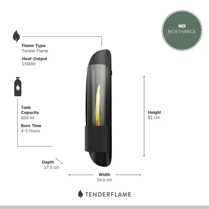 Cycloflame Wall Black informatie, Tenderflame, bbqkopen.nl