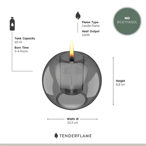 Globus Candle 10 Graphite informatie, Tenderflame, bbqkopen.nl