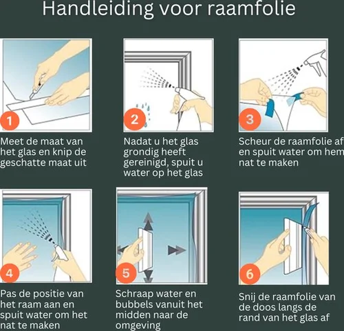 Isolerende Raamfolie Anti Inkijk - 90 x 200 cm handleiding, verbo, bbqkopen.nl