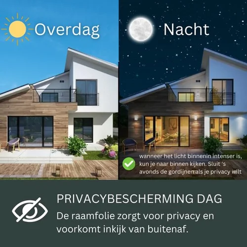 Isolerende Raamfolie – HR++ Spiegelend Anti-Inkijk – 75 × 200 cm privacy, verbo, bbqkopen.nl