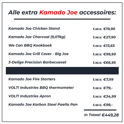 Kamado Joe – Big Joe II Fully loaded, Kamado Joe, BBQkopen