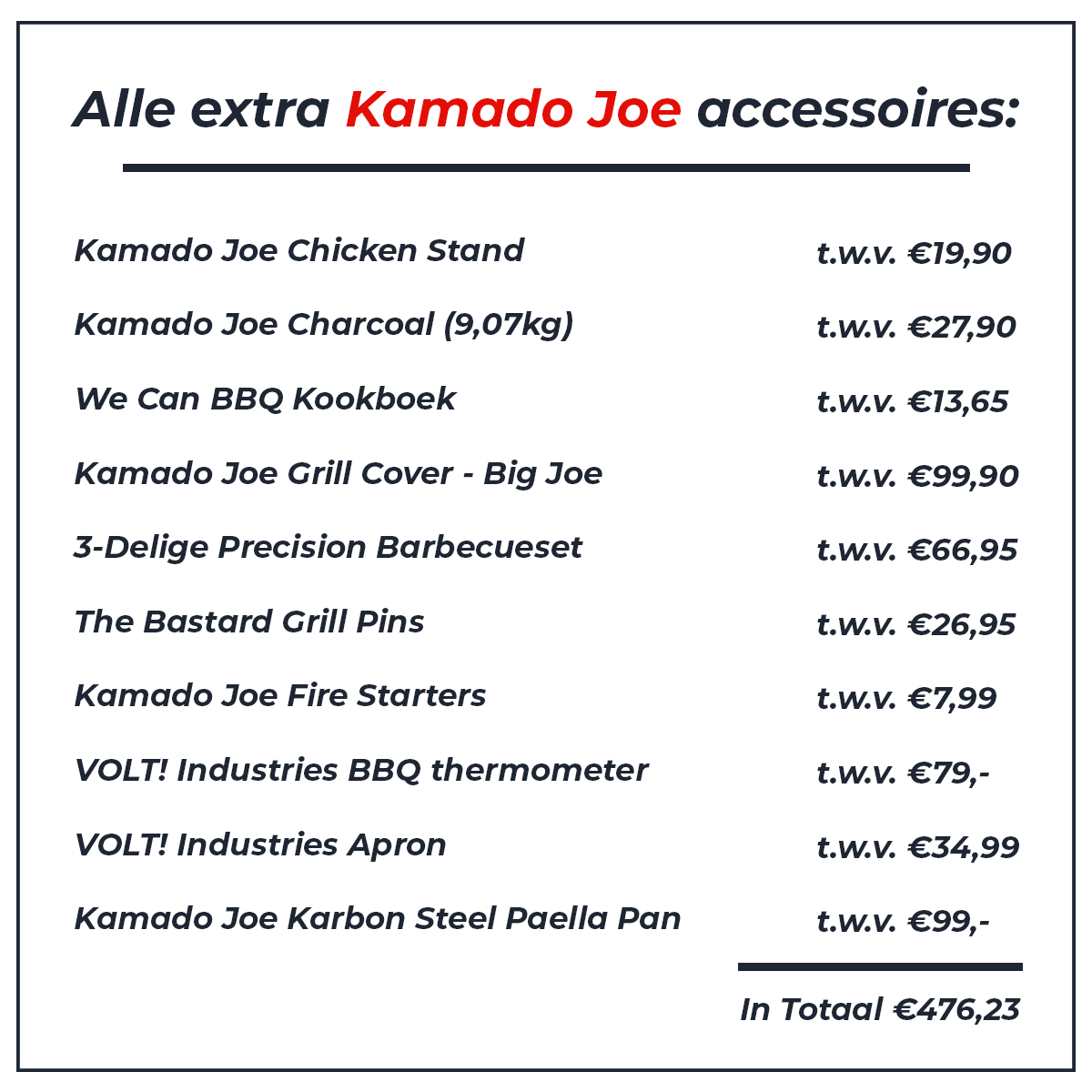 Kamado Joe Big Joe III Fully Loaded, Kamado Joe, BBQkopen