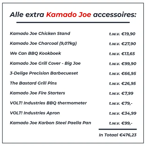 Kamado Joe Big Joe III Fully Loaded, Kamado Joe, BBQkopen