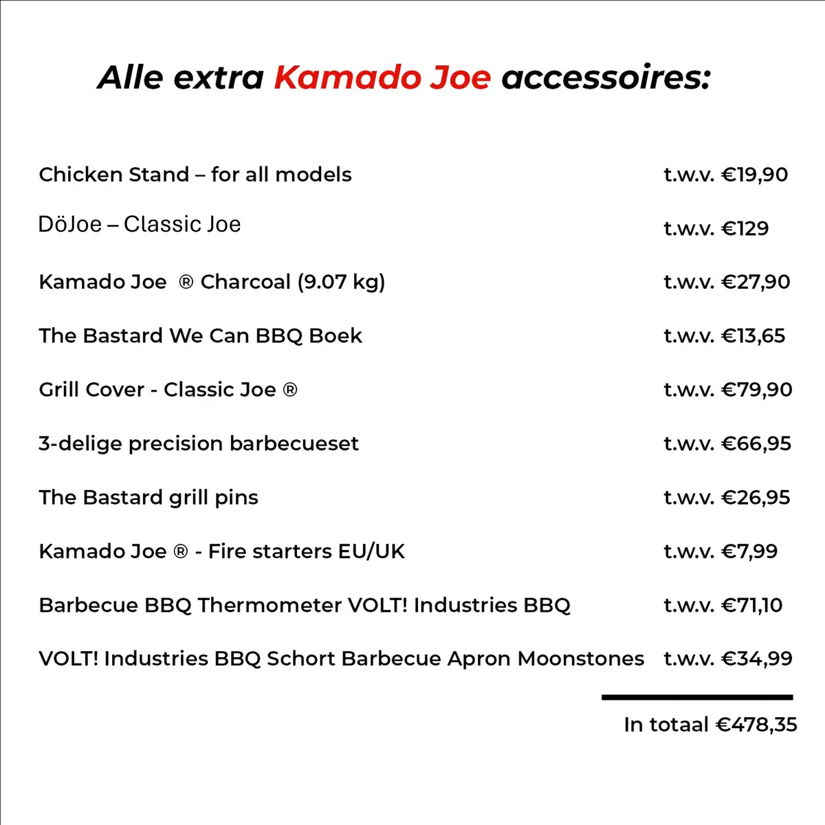Kamado Joe Classic II Fully loaded, Kamado Joe, BBQkopen