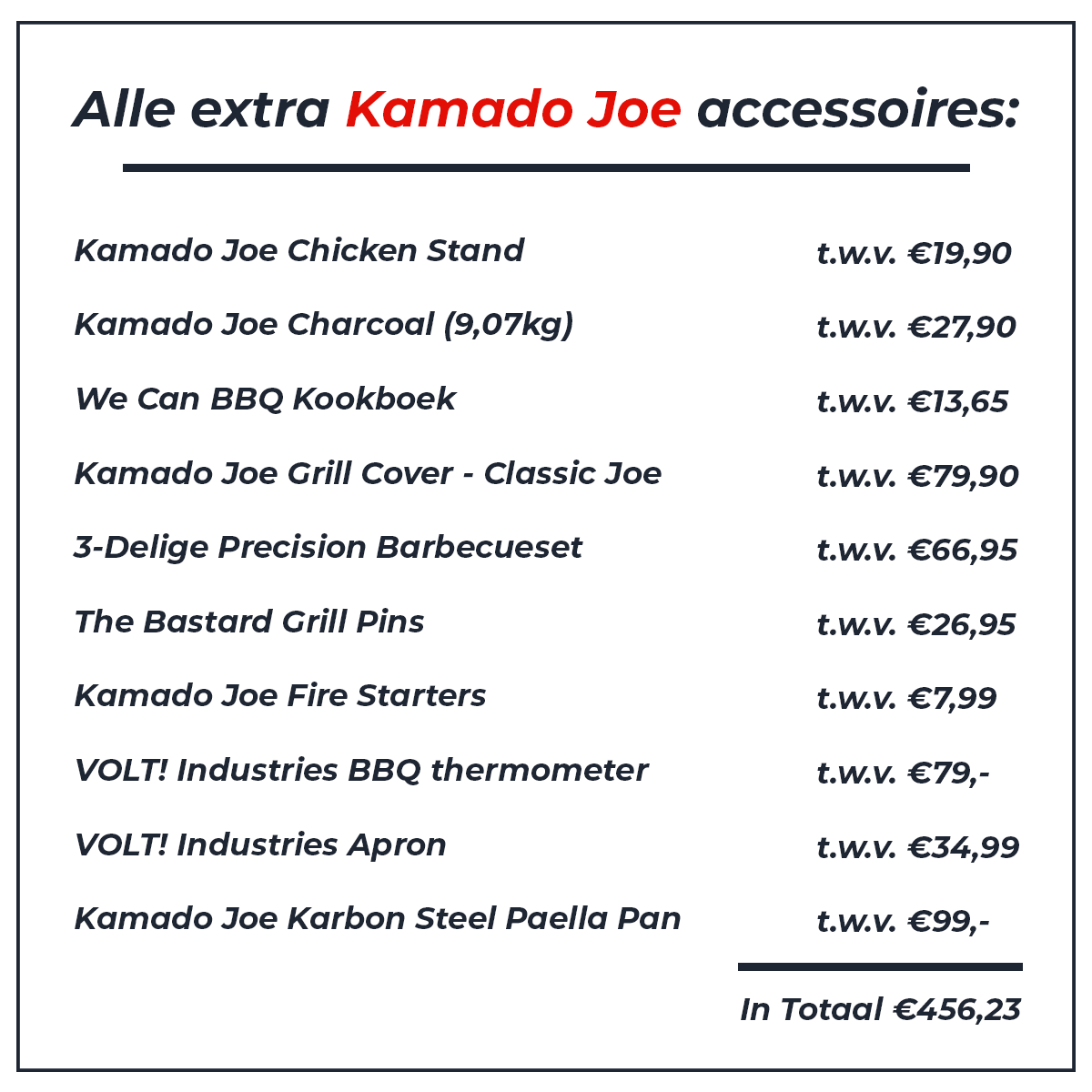 Kamado Joe Classic III Fully Loaded, Kamado Joe, BBQkopen