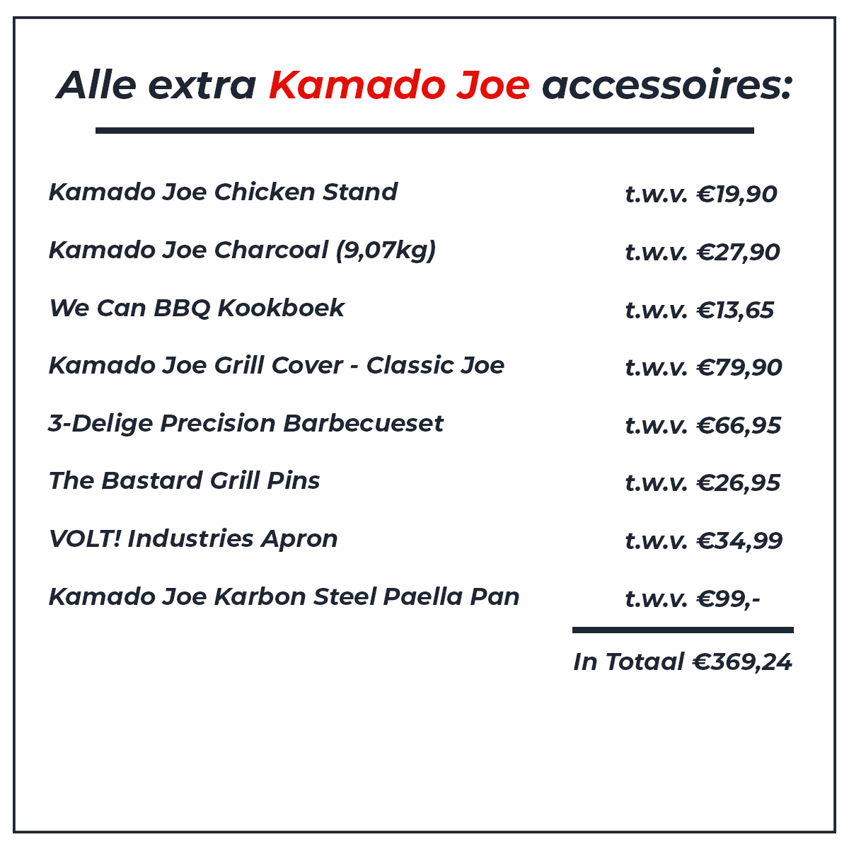 Konnected Joe International Fully Loaded, Kamado Joe, BBQkopen