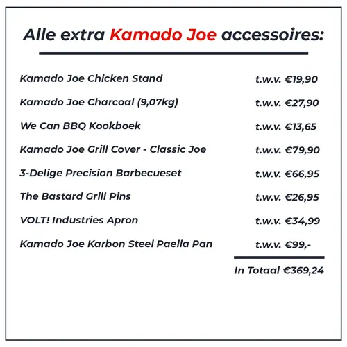 Konnected Joe International Fully Loaded, Kamado Joe, BBQkopen