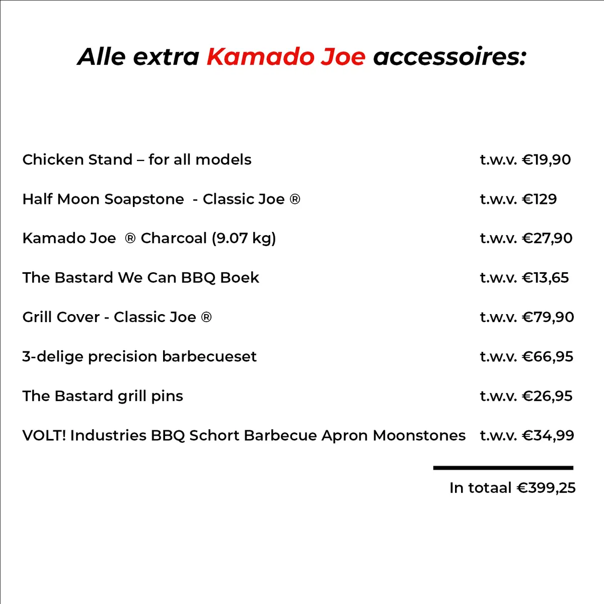 Konnected Joe International Fully Loaded, Kamado Joe, BBQkopen
