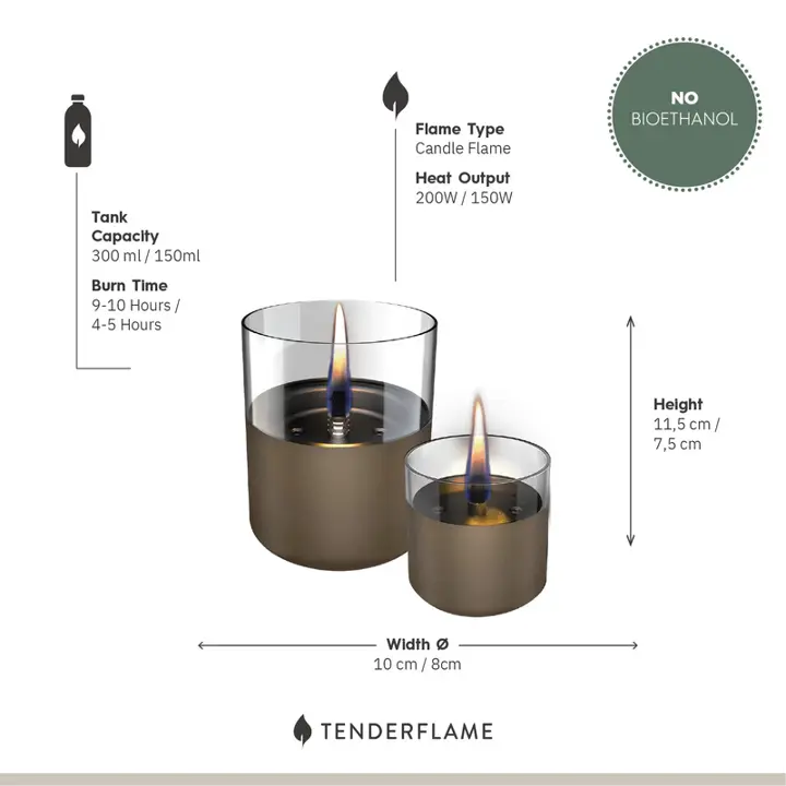 Lilly 8 & 10 duo pack Chocolate informatie, Tenderflame, bbqkopen.nl