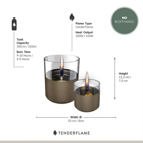 Lilly 8 & 10 duo pack Chocolate informatie, Tenderflame, bbqkopen.nl