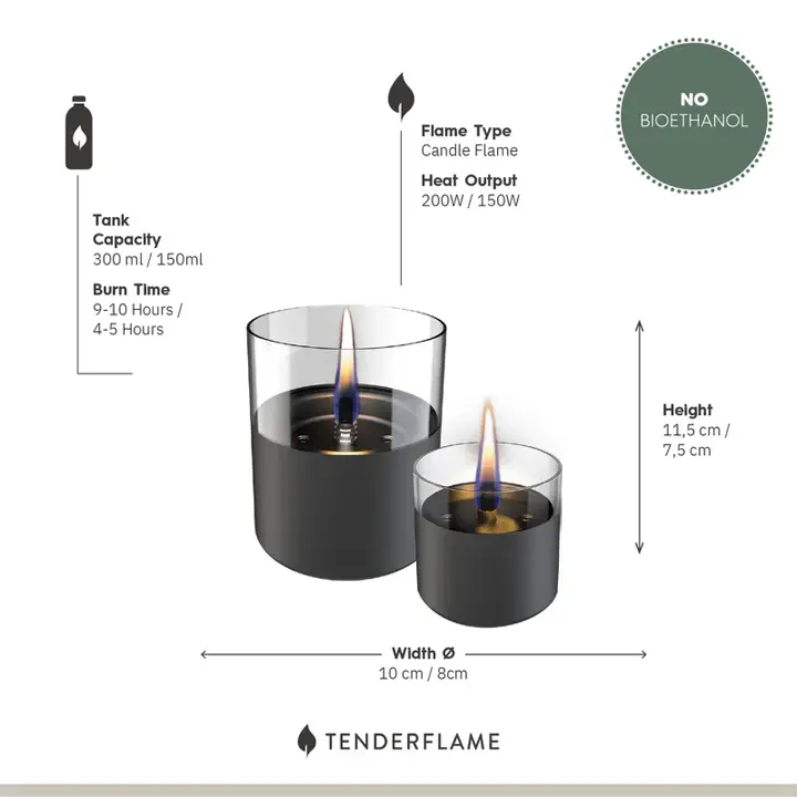 Lilly 8 &10 duo pack Gun metal informatie, Tenderflame, bbqkopen.nl