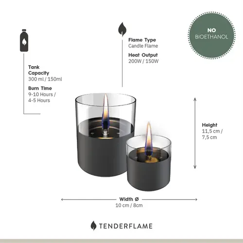 Lilly 8 &10 duo pack Gun metal informatie, Tenderflame, bbqkopen.nl