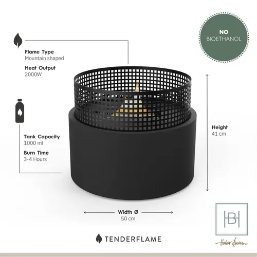 Plettenberg Black informatie, Tenderflame, bbqkopen.nl